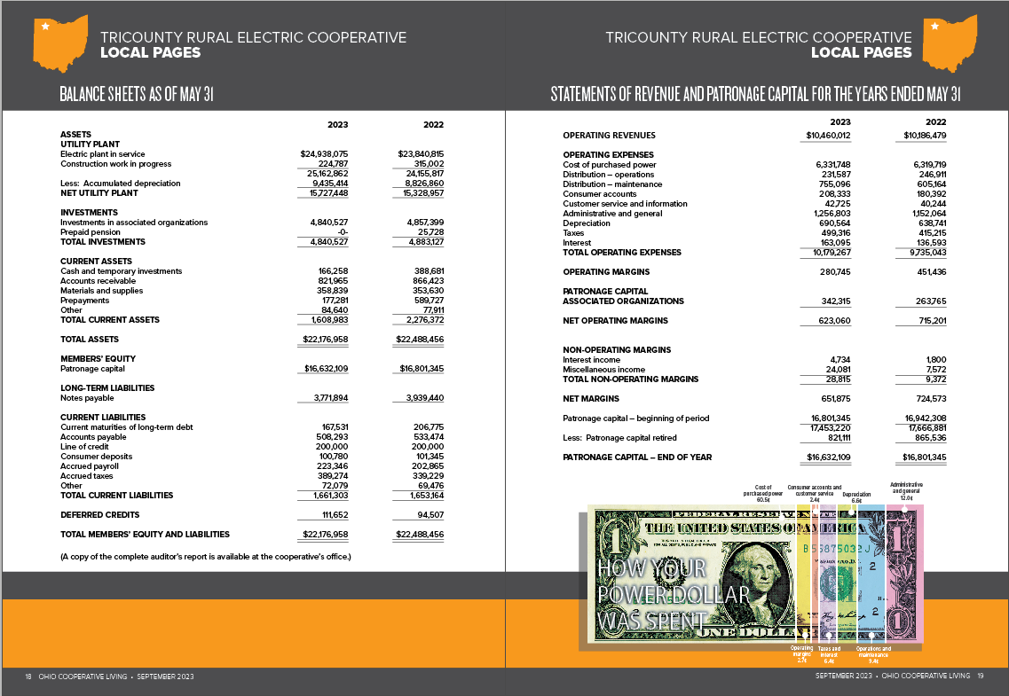 Financials