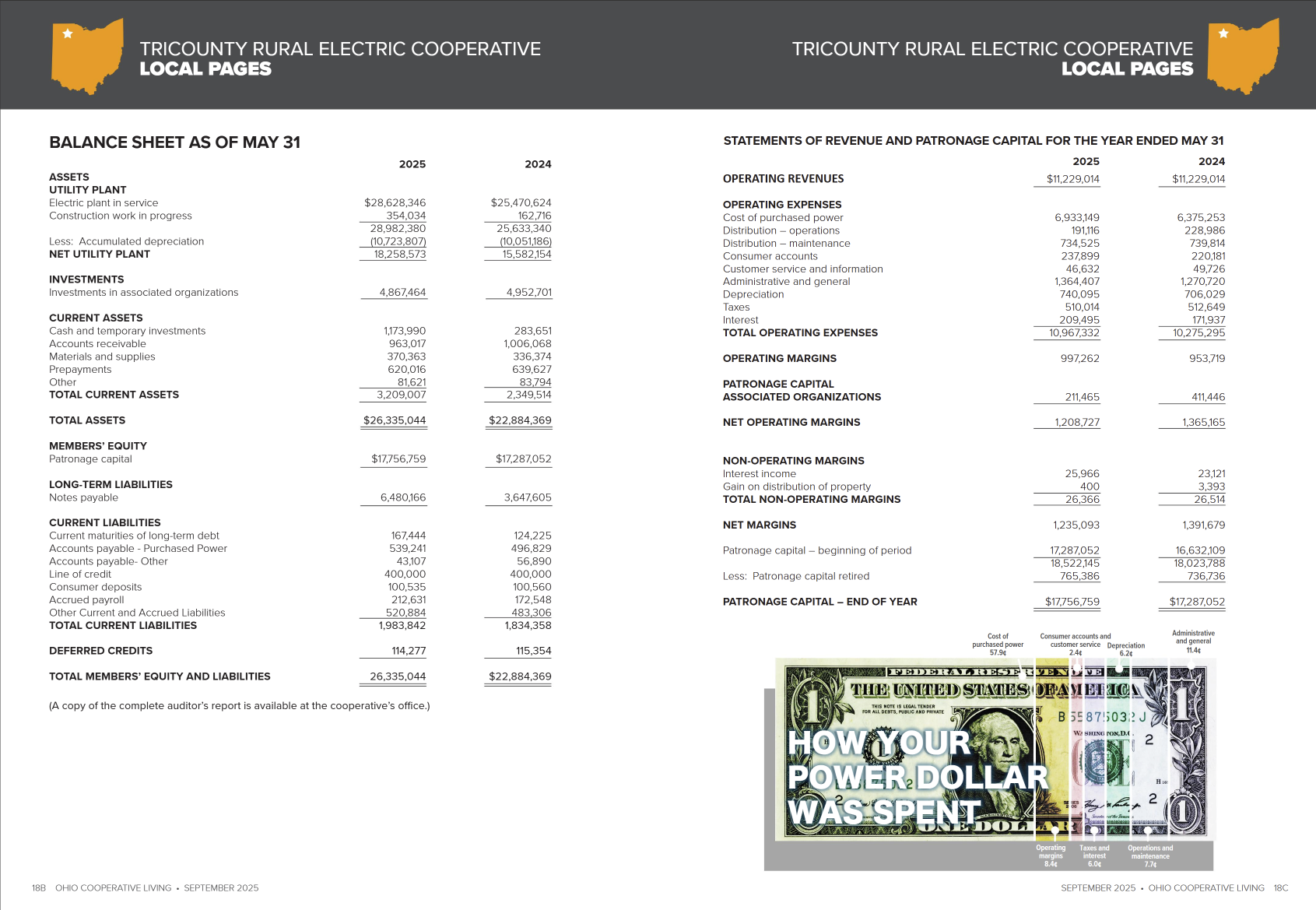 Financials