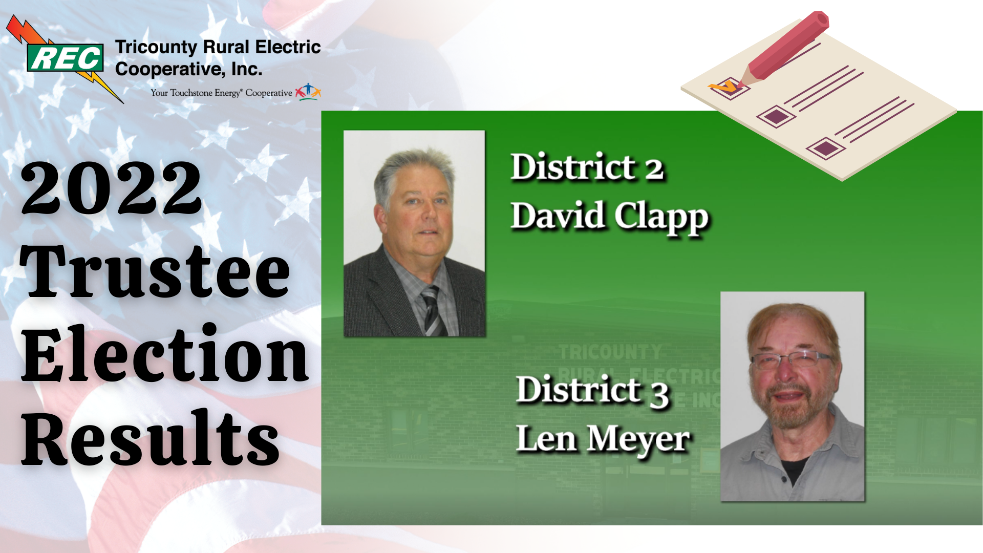 electin results